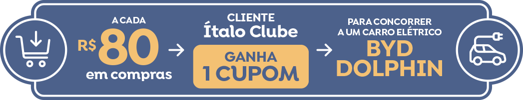 Mecânica da Promoção